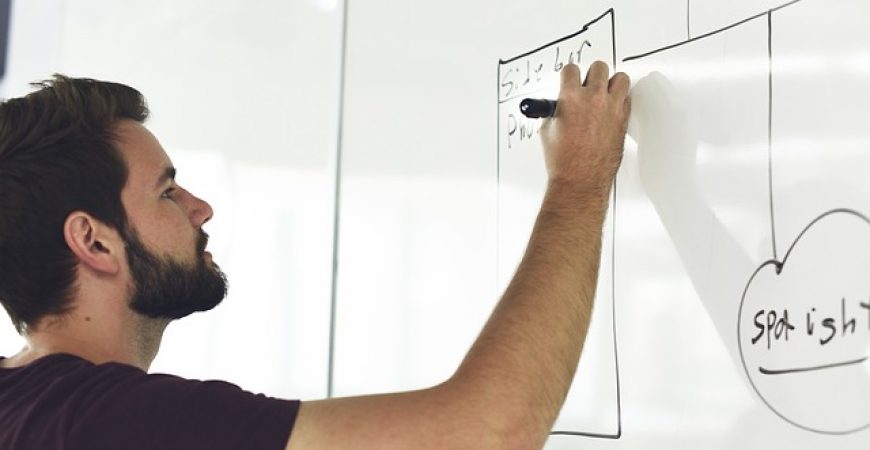 Como montar um plano de negócios para a sua empresa