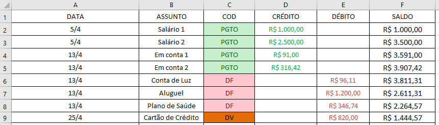 planilha de controle financeiro excel 1